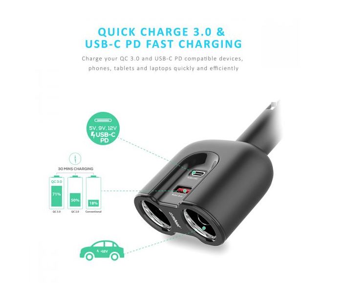 Gorilla Power Dual Port USB-C PD & QC3.0 Car Charger with Cigar Lighter Splitter