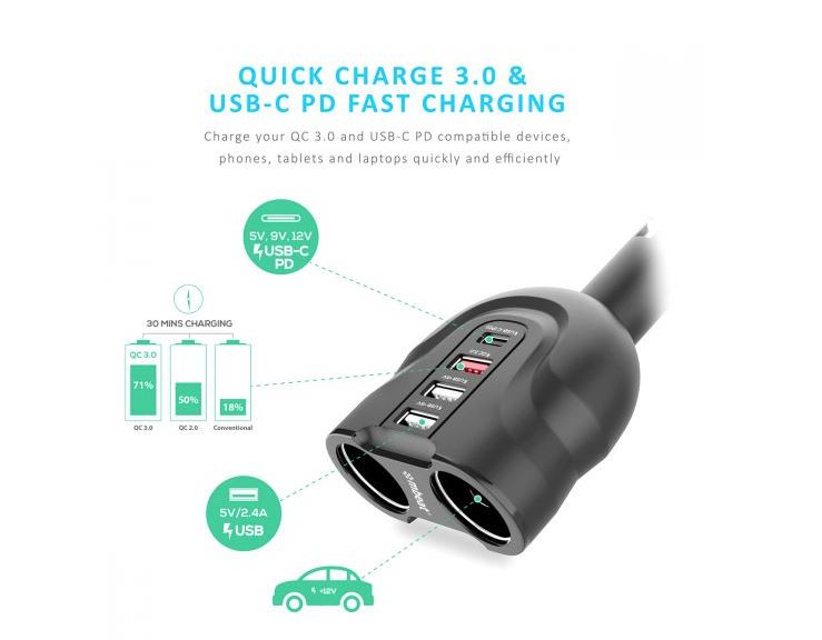 mbeat Gorilla Power 4 Port USB-C & QC 3.0 Car Charger with Cigar Lighter Splitter