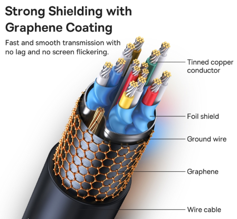 Baseus High Definition Series Graphene HDMI to HDMI 4K Adapter Cable 5m Black