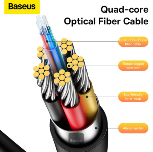 Baseus High Definition Series Optic Fiber HDMI to HDMI 4K Adapter Cable 10m Black