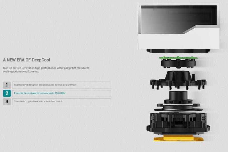 Deepcool LT520 Infinity Mirror 240mm AiO Water Cooling Kit White