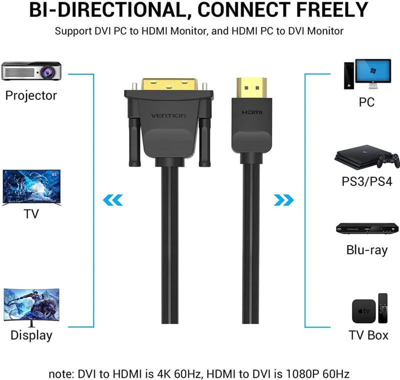 Vention HDMI to DVI Cable 2M Black