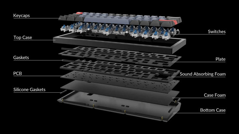 Keychron Q4 ANSI 60% Layout 61 Key Blue Full Assembled - Brown Switch RGB Hot-Swap Gateron G pro Mechanical Wired Normal Profile QMK Custom Keyboard